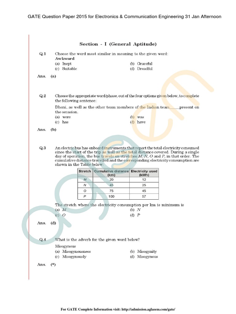 GATE 2015 ECE Question Paper PDF | PDF | Electrical Engineering | Computing