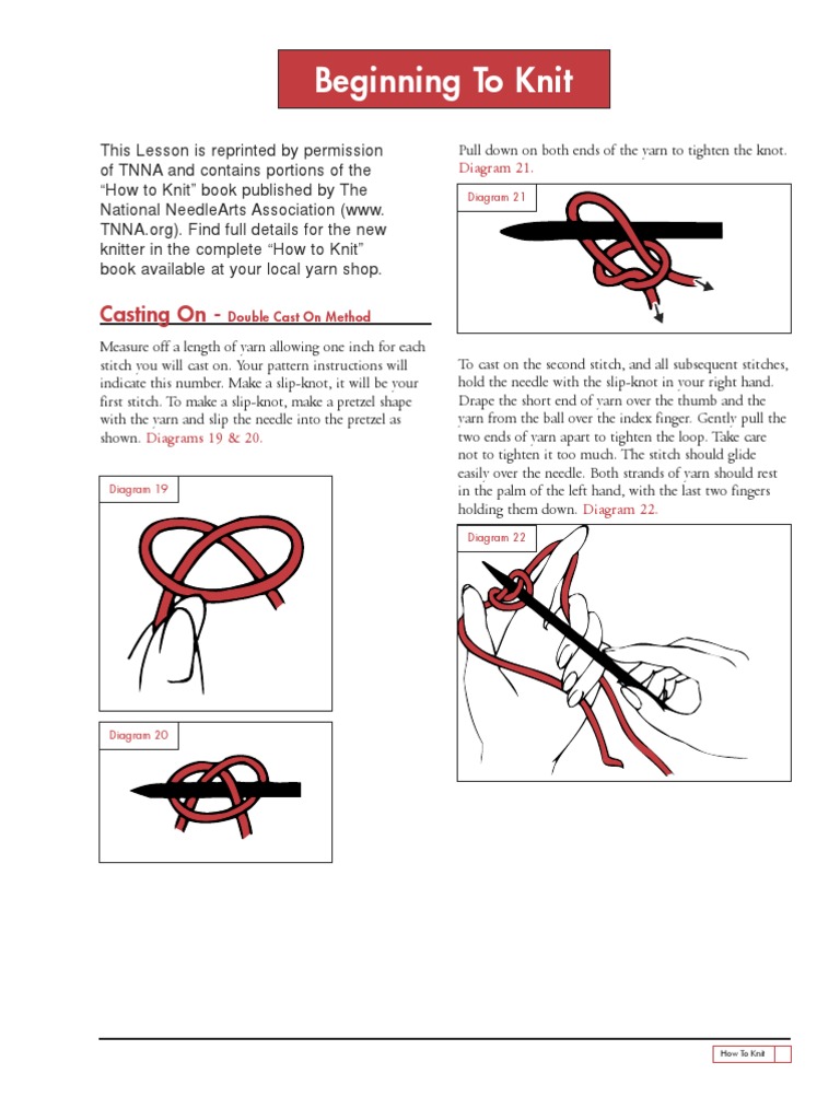 Step-by-Step Guide to Knitting Basics | PDF