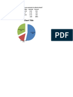 Pie - Charts (1) Pierre 3