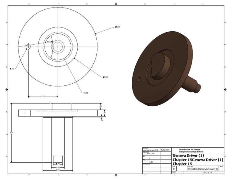 Geneva Driver Design Overview | PDF