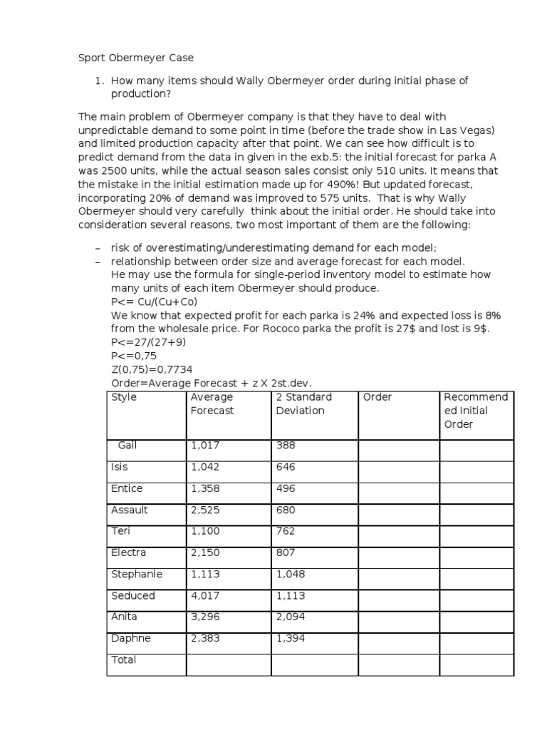 Sports Obermeyer Case Study