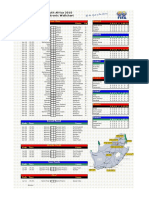 2010 Football World Cup Chart