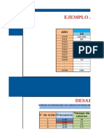 Curvas IDF-unsm