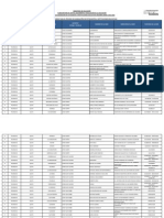 Sedes Zona9 PDF