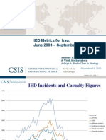 101110 Ied Metrics Combined