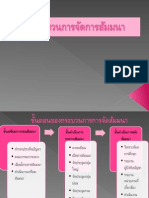 3กระบวนการจัด.ppt