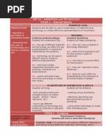 Art 10 - Animation and Technology STAGE 1 - Desired Results: Established Goals