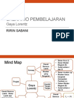 Skenario Pembelajaran Gaya Lorentz