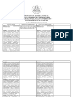 Texto Final Modificaciones Estatuto Aprobadas Por Senado Julio 2014 Paralelo Estatuto Vigente PDF