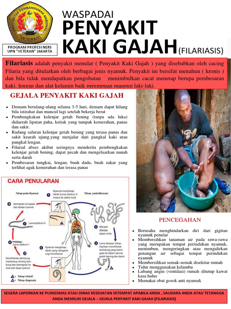 Tren Untuk Buatlah Poster  Tentang Upaya  Pencegahan  Dan  