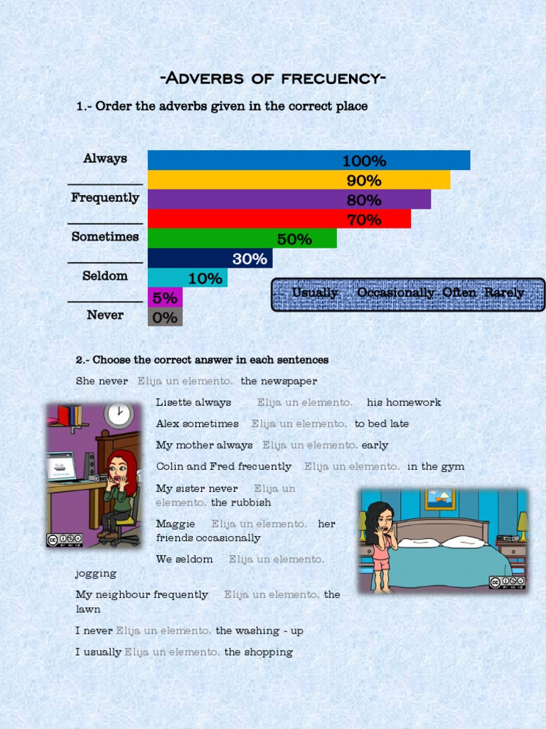 Adverbs of Frequency Exercises and Answers | PDF | Language Arts ...