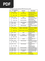 Panduan Membaca Hasil GC/MS | PDF | Metode & Bahan Ajar | Sains ...