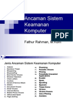 Ancaman Sistem Keamanan Komputer