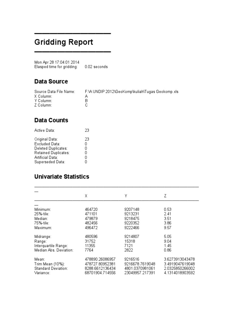 Gridding Report - : Data Source | PDF | Teaching Methods & Materials