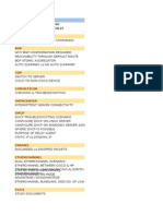 Cheat Sheet - Cisco Network Live Issues - 16 Feb, 2015