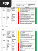 Hse Risk Assessment - 006 Ra -Hdpe Duct Laying