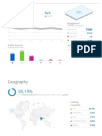 N/A N/A N/A: Similarweb Rank