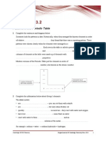Worksheet 3.2 (Periodicity)