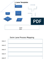 Swim Lane Template Items: Materials Start/End