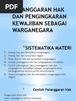 Pelanggaran Hak Dan Pengingkaran Kewajiban Sebagai Warganegara