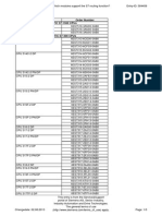 Which Modules Support The S7 Routing Function?