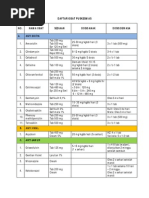 Daftar Obat Puskesmas