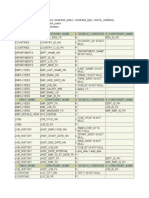 Select Table - Name, Constraint - Name, Constraint - Type, Search - Condition, R - Constraint - Name From User - Constraints