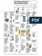 Diagrama General de Emergencia