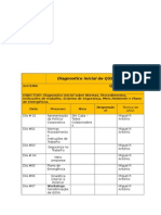 Diagnóstico inicial QSSA Cuba