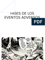 A. SGSST - Fases de Los Eventos Adversos