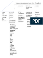 Mapa Del Sitio PDF