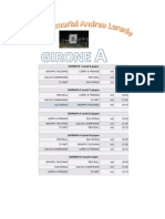 Girone A