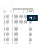 Osm Monitoring Format - 2