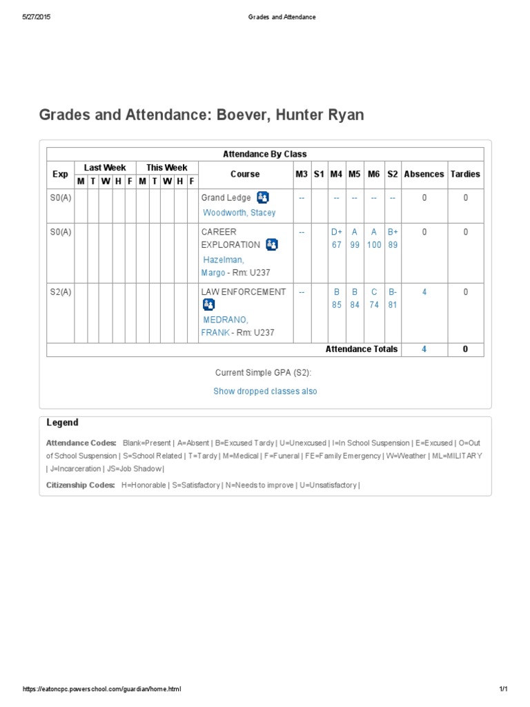 Grades and Attendance Report | PDF | Wellness