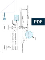 Mapas de Realcion Entre Vias