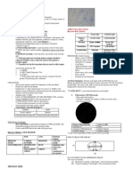 Zie L-Neelsen: Ot Method Inyoun: Old Method: CBF/HCW 2015