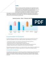 Tamanho Do Desafio - Quimica Verde