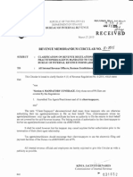 CE,/vwfr: RE/rEI (UE Memorandum Circular II