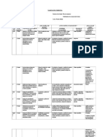 Planis Taller Psu 1º Medio Junio-Agosto