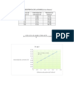 e1y2.pregunta3y5