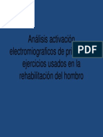 Análisis Activación Electromiograficos de Ejercicios Hombro