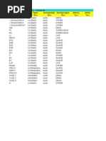 Download sk duggal structural book free download