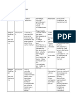 Cuadro, Plan de Actividades