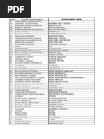 Download Tabel Diagnosa by Fauziah Husnu Shofiah SN266883814 doc pdf