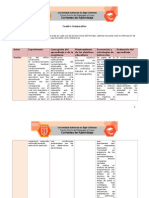 Cuadro Comparativo.