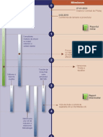 Realizarea de Studii Si Analize Pentru Fundamentarea