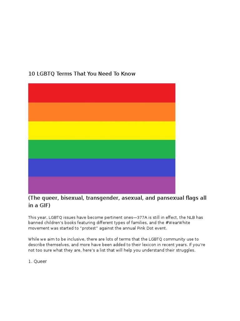 research question for lgbtq
