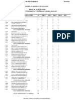 Matriz Ing Higiene Seg Laboral. CIRA