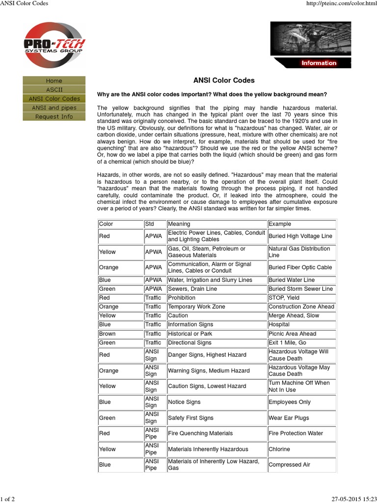 ANSI Color Codes PDF Natural Gas Petroleum