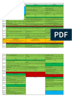 Programa III Congreso Nacional Ganimedes